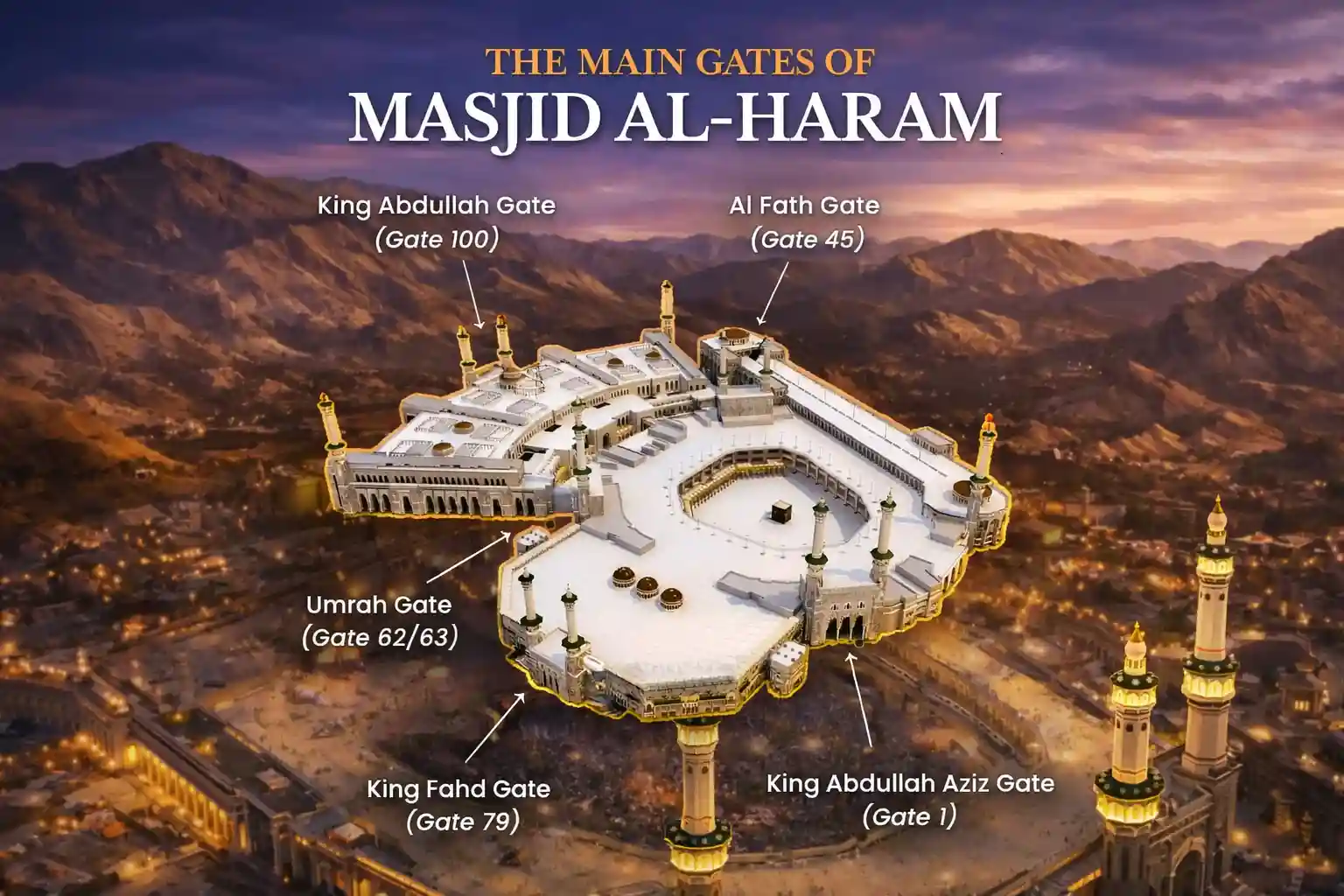 Main Gates of Masjid Al-Haram