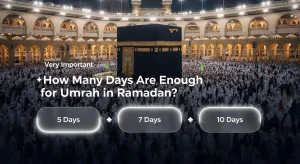 Umrah in Ramadan