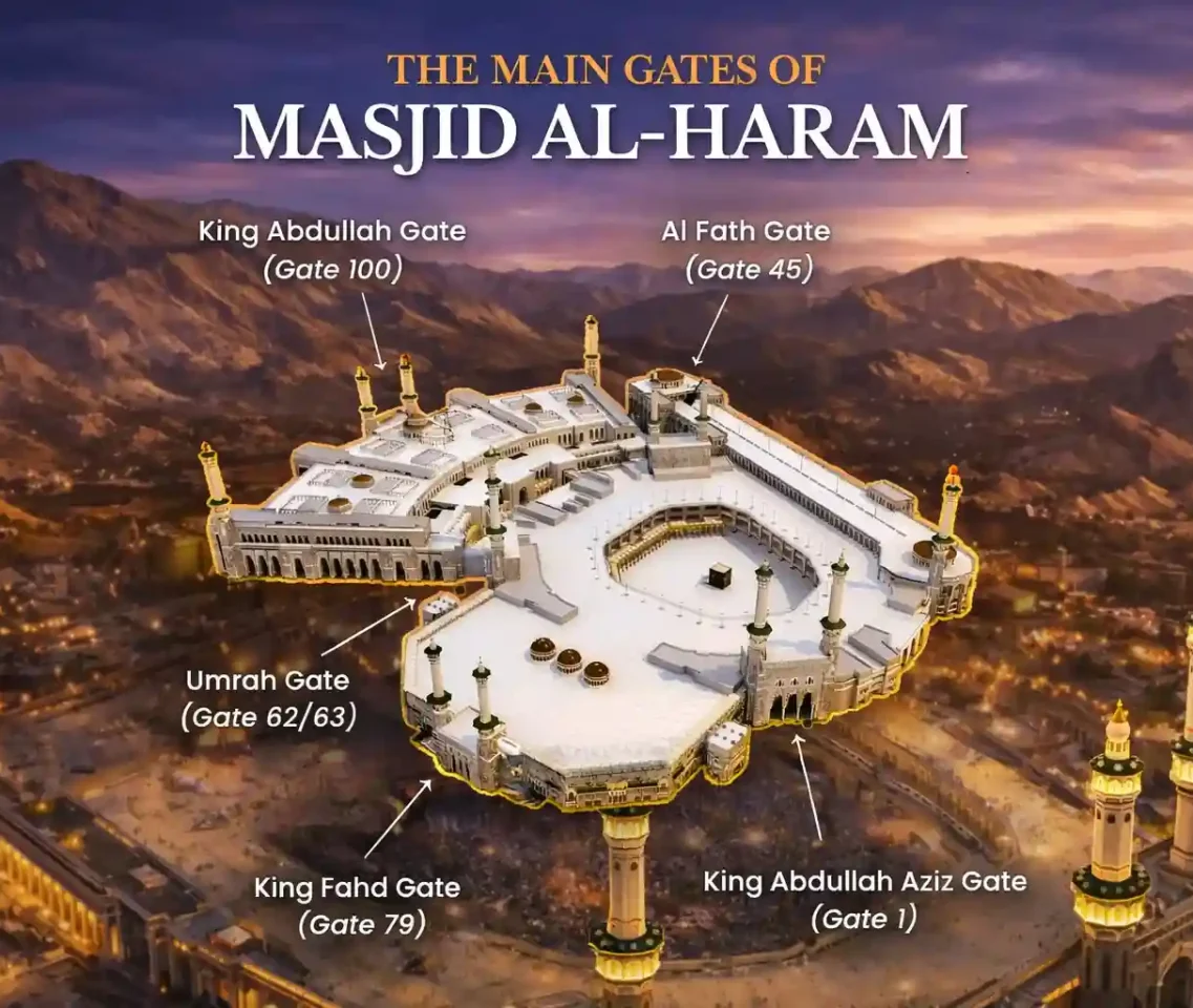 Main Gates of Masjid Al-Haram